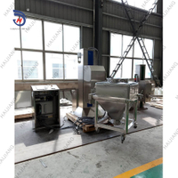 HTD Series post bin blender
