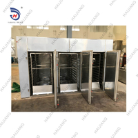 CT-C Series Hot Air Circulation Drying Oven